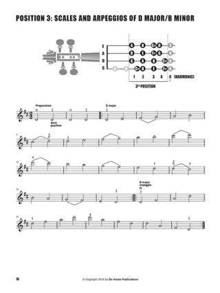 Violin Positions 3 - 2 & 1/2 - Nico Dezaire - Partition - Violon